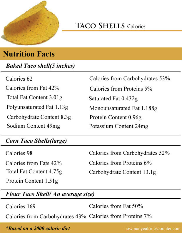 Taco Shells Calories