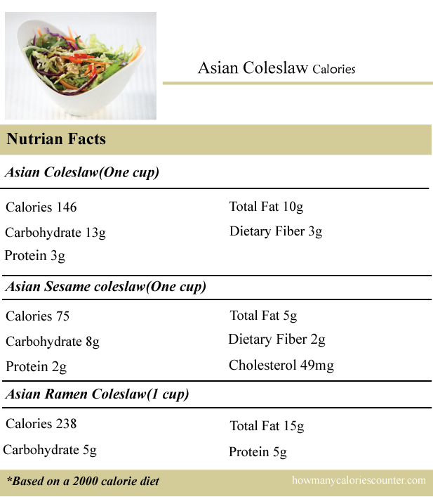 Calories-in-Asian-Coleslaw
