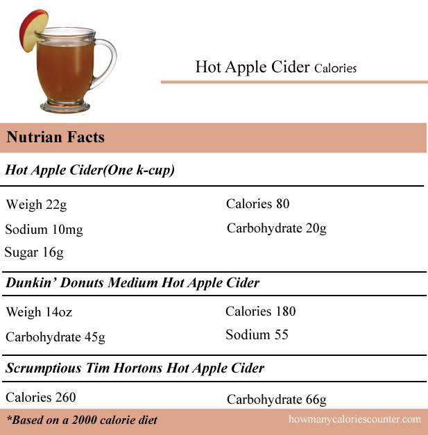 Calories-in-Hot-Apple-Cider