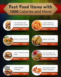 Fast Food Items with 1000 Calories and More (infographic)