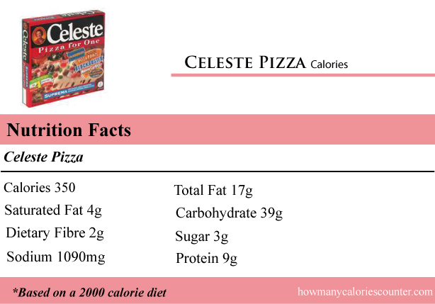 Calories in Celeste Pizza