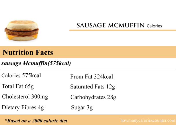 Calories in a Sausage mcmuffin