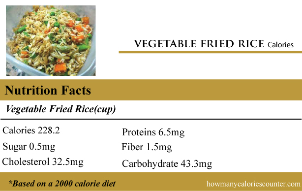 calories in Vegetable Fried Rice