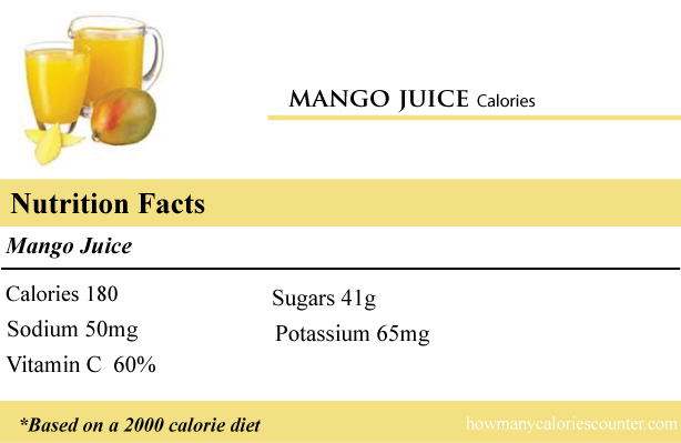 calories in a mango juice