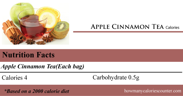 Calories in Apple Cinnamon Tea