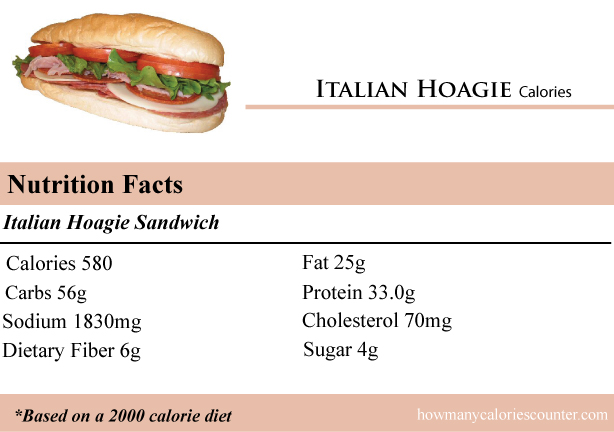 Calories in Italian Hoagie
