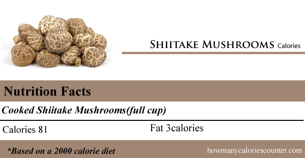 Calories in Shiitake Mushrooms