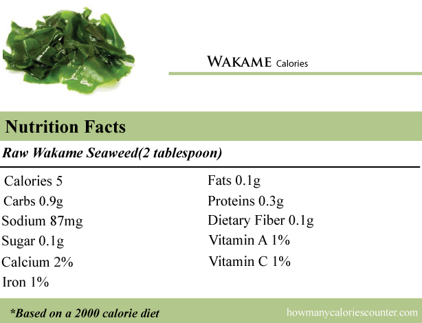 Calories in Wakame