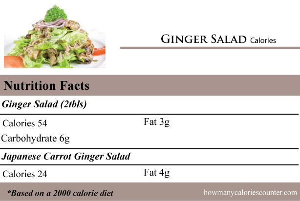 Calories in a Ginger Salad