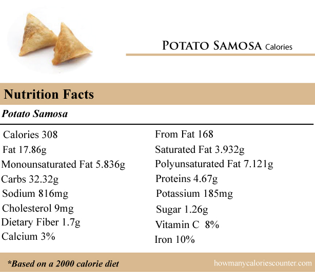 Calories in a Potato Samosa