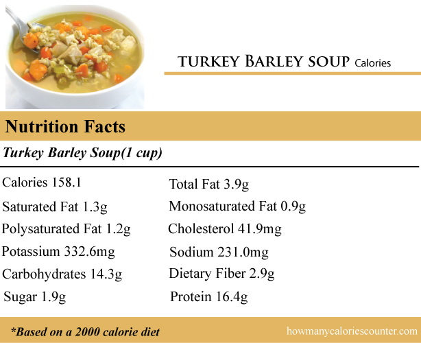 Calories in turkey Barley soup