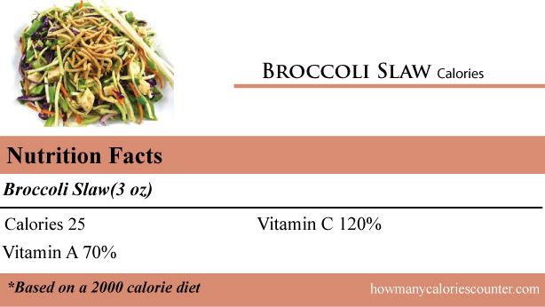 calories in Broccoli Slaw