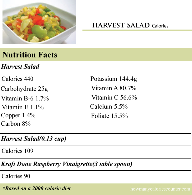 calories in a harvest salad