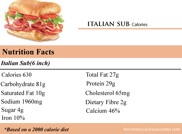 calories in a italian sub