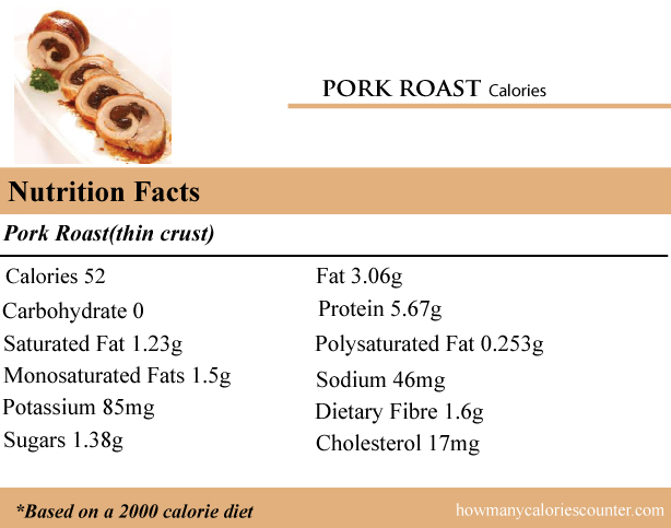 calories in a pork roast