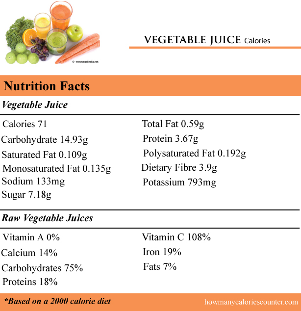 calories in vegetable juice