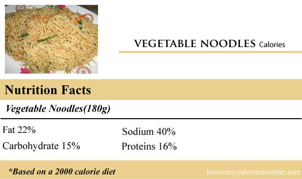 calories-in-vegetable-noodles