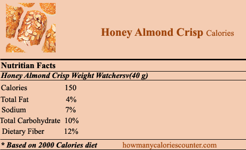 Calories in Honey Almond Crisp