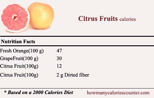 calories in Citrus Fruits