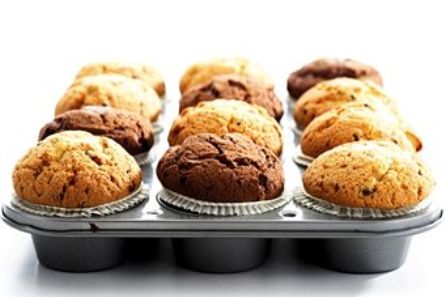 Muffins Calories