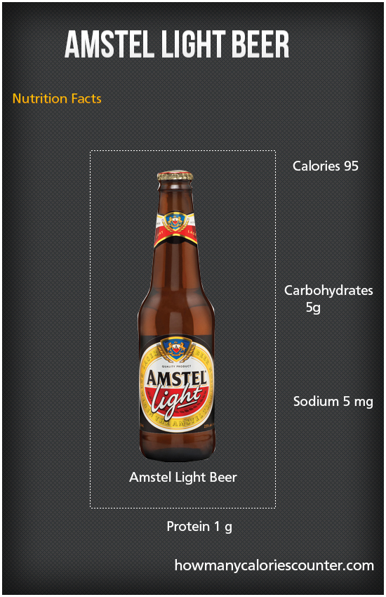 Calories in Amstel Light Beer