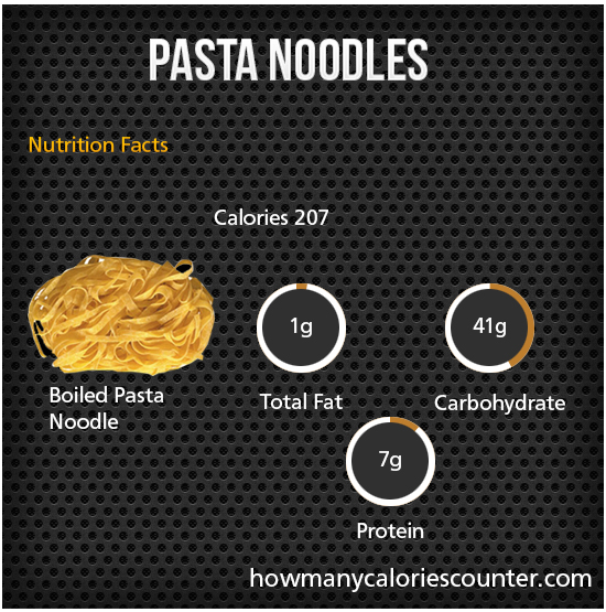 Calories in Pasta Noodles