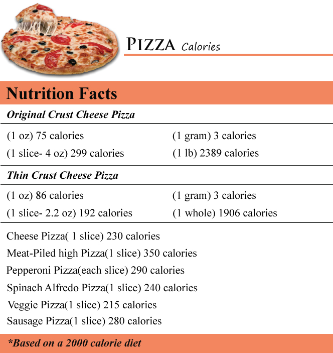 thin crust pizza calories